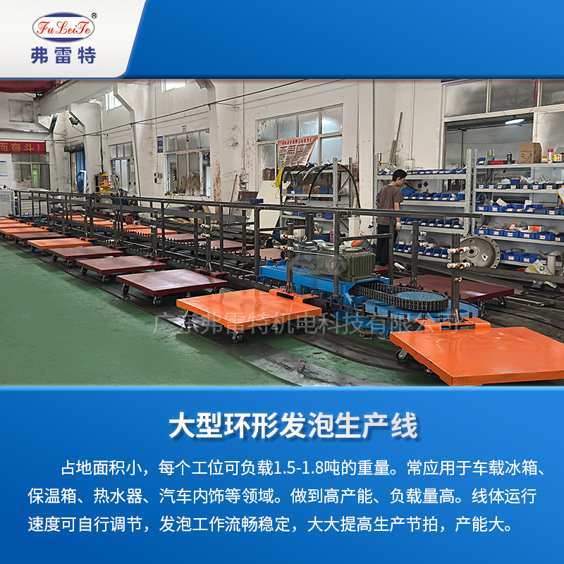 保溫箱環形發泡生產線